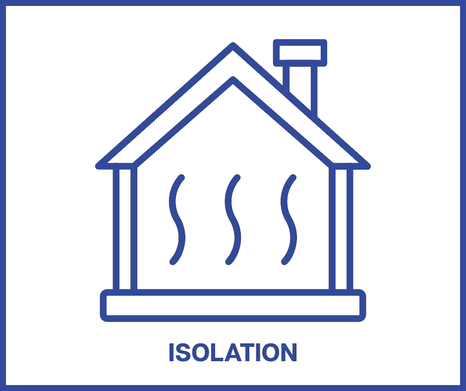 Isolation